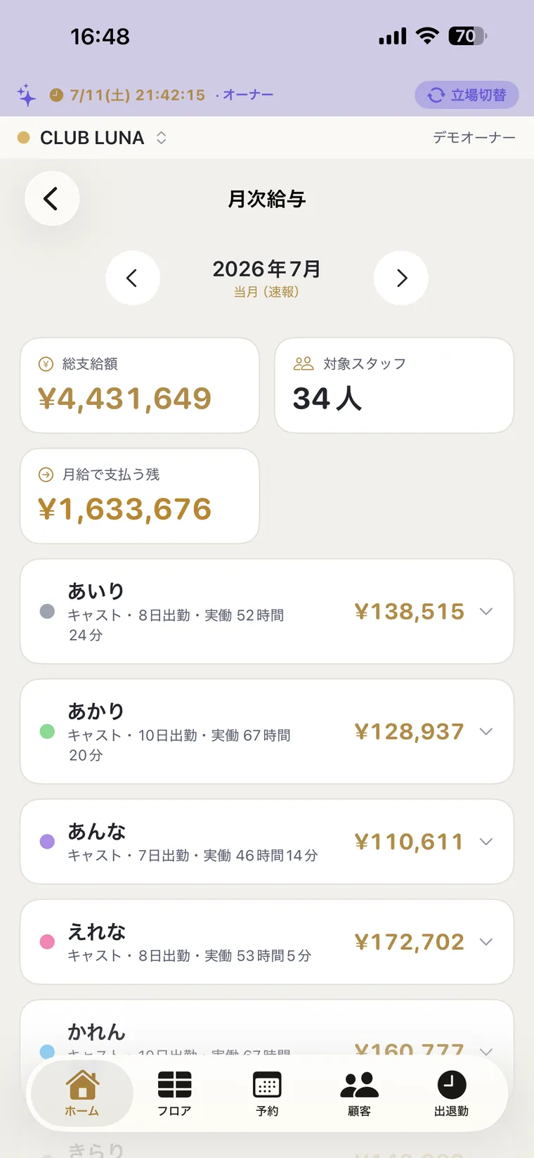 月次給与:スタッフ全員の給与を自動計算